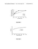 METHOD FOR INCREASING THE MAXIMUM OPERATING SPEED OF AN INTERNAL     COMBUSTION ENGINE OPERATED IN A LOW TEMPERATURE COMBUSTION MODE diagram and image