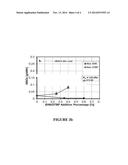 METHOD FOR INCREASING THE HIGH LOAD (KNOCK) LIMIT OF AN INTERNAL     COMBUSTION ENGINE OPERATED IN A LOW TEMPERATURE COMBUSTION MODE diagram and image