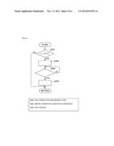 GLOW PLUG DRIVING CONTROL APPARATUS diagram and image