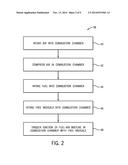 POSITIVE DISPLACEMENT RADICAL INJECTION SYSTEM diagram and image