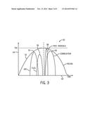 POSITIVE DISPLACEMENT RADICAL INJECTION SYSTEM diagram and image