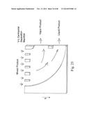 MANIFOLD DESIGNS, AND FLOW CONTROL IN MULTICHANNEL MICROCHANNEL DEVICES diagram and image