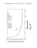 MANIFOLD DESIGNS, AND FLOW CONTROL IN MULTICHANNEL MICROCHANNEL DEVICES diagram and image