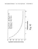 MANIFOLD DESIGNS, AND FLOW CONTROL IN MULTICHANNEL MICROCHANNEL DEVICES diagram and image