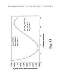 MANIFOLD DESIGNS, AND FLOW CONTROL IN MULTICHANNEL MICROCHANNEL DEVICES diagram and image