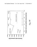 MANIFOLD DESIGNS, AND FLOW CONTROL IN MULTICHANNEL MICROCHANNEL DEVICES diagram and image