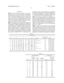 HIGH CARBON HOT ROLLED STEEL SHEET AND METHOD FOR MANUFACTURING THE SAME     (AS AMENDED) diagram and image