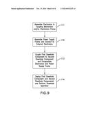 COUPLED ELECTRONIC AND POWER SUPPLY FRAMES FOR USE WITH BOREHOLE CONDUIT     CONNECTIONS diagram and image