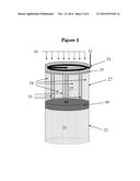 Pyrolysis Reactor Materials and Methods diagram and image