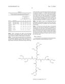 Pentaerythritol core, phosphonic acid terminated dendrimer and its     preparation method diagram and image