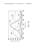 IMAGE SENSOR diagram and image