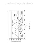 IMAGE SENSOR diagram and image