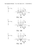 IMAGE SENSOR diagram and image