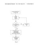 Mass Spectrometer Arranged to Perform MS/MS/MS diagram and image