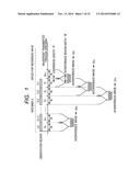 Electron Beam Interference Device and Electron Beam Interferometry diagram and image