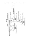 Electron Beam Interference Device and Electron Beam Interferometry diagram and image