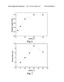 PLASTIC SCINTILLATORS diagram and image