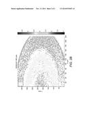 METHOD OF USING THE NOVEL POLYMER GEL FOR MAGNETIC RESONANCE IMAGING (MRI)     VALIDATION diagram and image