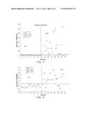 METHOD OF DETECTING THALASSEMIA BY OPTICAL ANALYSIS OF BLOOD COMPONENTS diagram and image