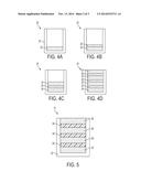 Adsorbent Material With Anisotropic Layering diagram and image