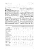 UNSATURATED POLYESTER RESIN COMPOSITION AND ENCAPSULATED MOTOR diagram and image