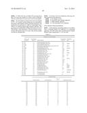 ETCHING METHOD AND ETCHING LIQUID USED THEREIN diagram and image