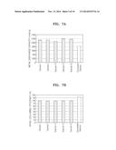 ANODE ACTIVE MATERIAL FOR SECONDARY BATTERY, AND SECONDARY BATTERY     INCLUDING SAME diagram and image