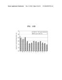 ANODE ACTIVE MATERIAL FOR SECONDARY BATTERY, AND SECONDARY BATTERY     INCLUDING SAME diagram and image