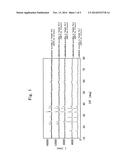 LITHIUM SILICATE-BASED COMPOUND AND PRODUCTION PROCESS FOR THE SAME,     POSITIVE-ELECTRODE ACTIVE MATERIAL AND POSITIVE ELECTRODE FOR USE IN     LITHIUM-ION SECONDARY BATTERY AS WELL AS SECONDARY BATTERY diagram and image