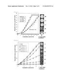 METHOD FOR PRODUCING USEFUL METABOLITE FROM FILAMENTOUS FUNGUS diagram and image