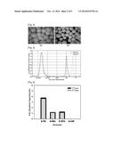 SOLID CARBON DIOXIDE ABSORBENT INCLUDING AMINE OR A COMPOUND THEREOF FOR     USE IN THE CAPTURING PROCESS OF DRY CARBON DIOXIDE, AND METHOD FOR     MANUFACTURING SAME diagram and image