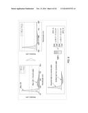 EMISSIVE CERAMIC MATERIALS HAVING A DOPANT CONCENTRATION GRADIENT AND     METHODS OF MAKING AND USING THE SAME diagram and image