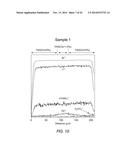 EMISSIVE CERAMIC MATERIALS HAVING A DOPANT CONCENTRATION GRADIENT AND     METHODS OF MAKING AND USING THE SAME diagram and image