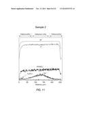 EMISSIVE CERAMIC MATERIALS HAVING A DOPANT CONCENTRATION GRADIENT AND     METHODS OF MAKING AND USING THE SAME diagram and image