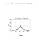 EMISSIVE CERAMIC MATERIALS HAVING A DOPANT CONCENTRATION GRADIENT AND     METHODS OF MAKING AND USING THE SAME diagram and image