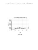 EMISSIVE CERAMIC MATERIALS HAVING A DOPANT CONCENTRATION GRADIENT AND     METHODS OF MAKING AND USING THE SAME diagram and image