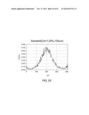 EMISSIVE CERAMIC MATERIALS HAVING A DOPANT CONCENTRATION GRADIENT AND     METHODS OF MAKING AND USING THE SAME diagram and image