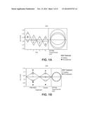 QUANTUM DOT (QD) DELIVERY METHOD diagram and image