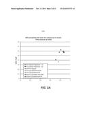 QUANTUM DOT (QD) DELIVERY METHOD diagram and image