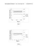 CLAY MINERAL SUPPORTED CATALYSTS diagram and image