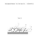 Electrode Composition for Battery diagram and image