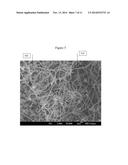 Electrode Composition for Battery diagram and image