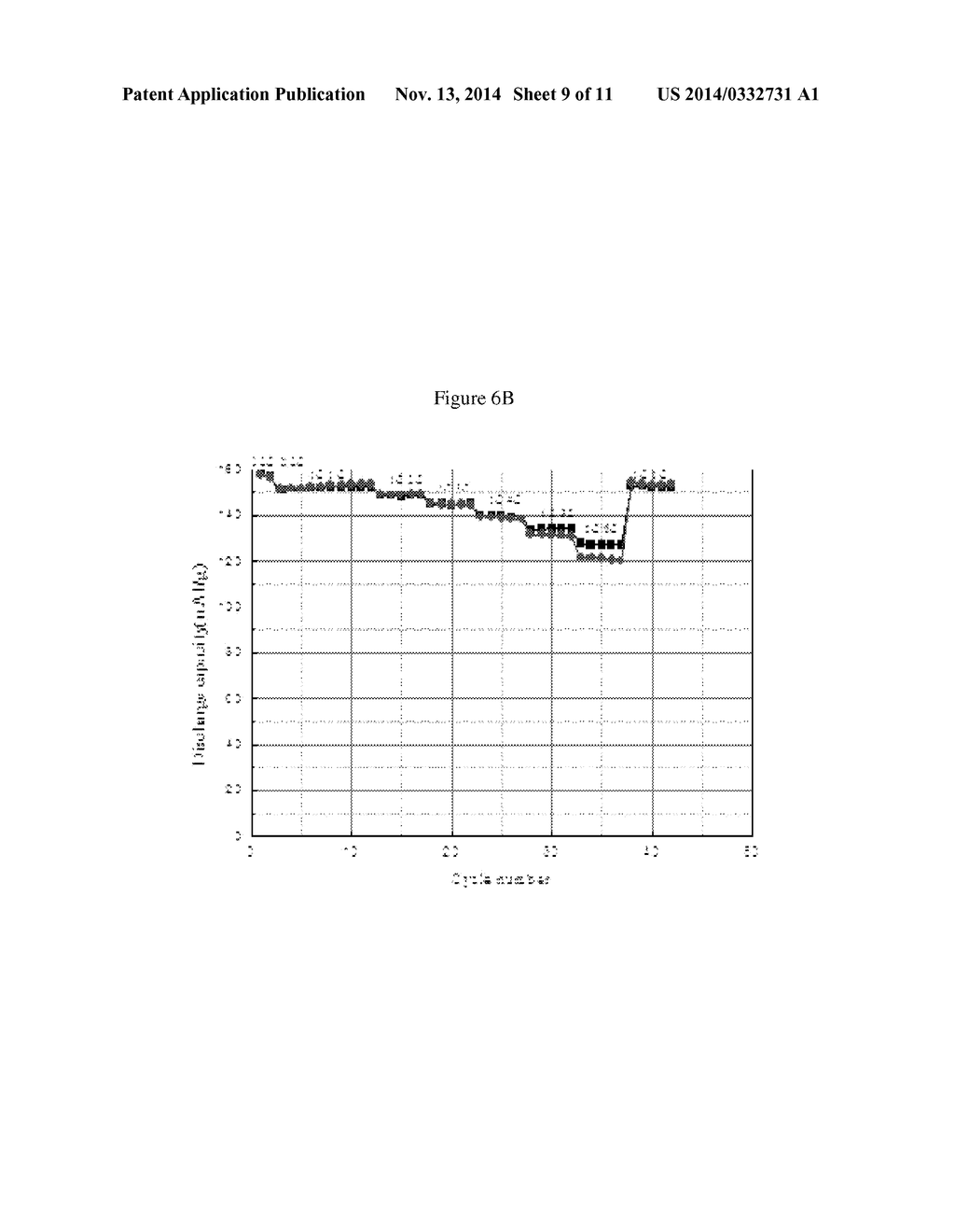 Electrode Composition for Battery - diagram, schematic, and image 10