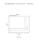 DIODE BARRIER INFRARED DETECTOR DEVICES AND SUPERLATTICE BARRIER     STRUCTURES diagram and image