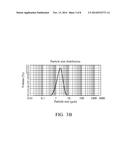 LIGHT-EXTRACTION ELEMENT AND LIGHT-EMITTING DEVICE diagram and image