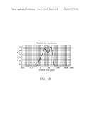 LIGHT-EXTRACTION ELEMENT AND LIGHT-EMITTING DEVICE diagram and image