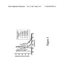 Phenyl and Fluorenyl Substituted Phenyl-Pyrazole Complexes of lr diagram and image