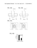 Semiconductor Device and Manufacturing Method Thereof diagram and image