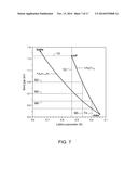 LOW-BANDGAP, MONOLITHIC, MULTI-BANDGAP, OPTOELECTRONIC DEVICES diagram and image