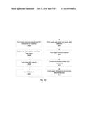 STACKED CARBON-BASED FETS diagram and image